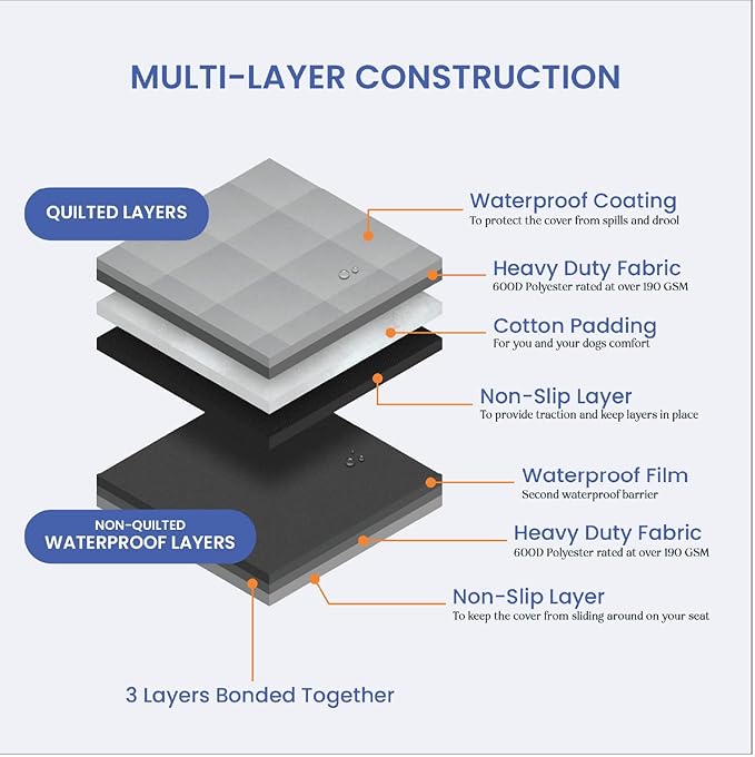 4Knines Bench Seat Covers for Trucks with Dog Hammock - Rear Seat Protector for Dogs Fits Full Size Crew Cab with Split Bench Seats - Waterproof, Heavy-Duty Dog Seat Cover (Driver Side, Beige)