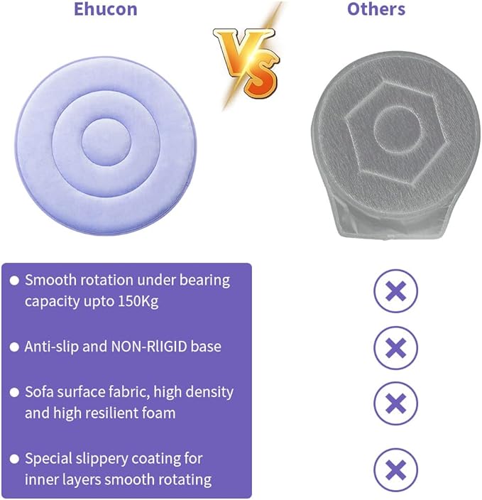 360 Degree Swivel Seat Cushion for Car,Rotating Seat Cushion Pivot Disc Pad for Elderly,Swivel Car Seat Chair Assist to Turning Easily from Bed to Wheelchair(Pack of 1 Count(19.6"X19.6"))