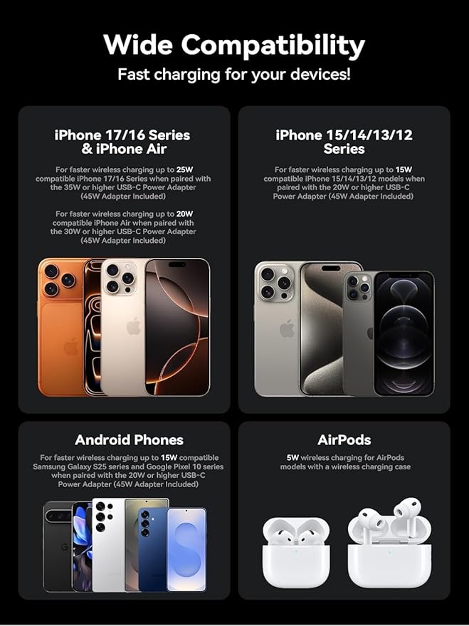 THREEKEY for【Qi2 25W Certified】 MagSafe Car Mount Charger with Cooling Fan&LED Light, 360° Rotating Fast Wireless Charger & Phone Holder for iPhone 17-12, Galaxy S25 | 30W Adapter Included