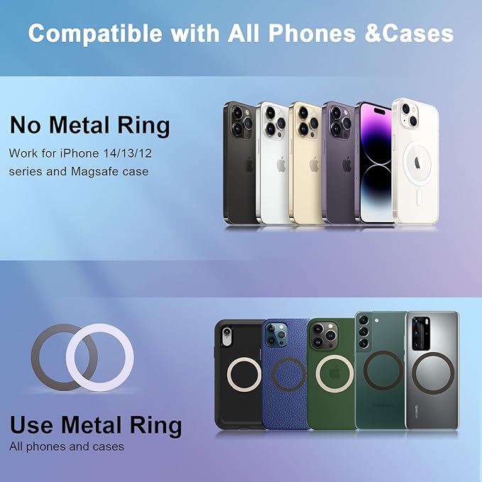 for MagSafe Car Mount Charger,【N55 Magnet】 Magnetic Wireless Fast Charging Phone Holder for iPhone 17 Pro Plus iPhone16-12 【Vent/Dash/Windshield】 360° Adjustable (No Adapter)