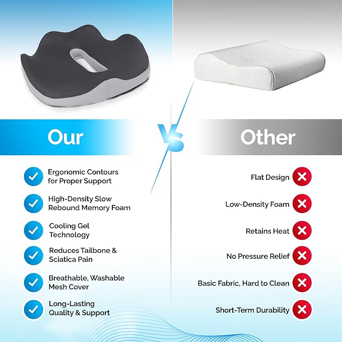 Gel Seat Cushion for Office Chair, Car, or Wheelchair — Orthopedic Memory Foam Pad with Cooling Gel for Tailbone, Sciatica, and Back Pain Relief