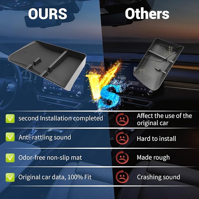 Compatible with Lexus Dashboard Tray Center Console Dash Storage Tray Lexus RX350 Dashboard Organizer Behind Dash Screen Organizer for 2023 2024 2025 2026 Lexus RX 350 Accessories RX350 RX350h RX450h