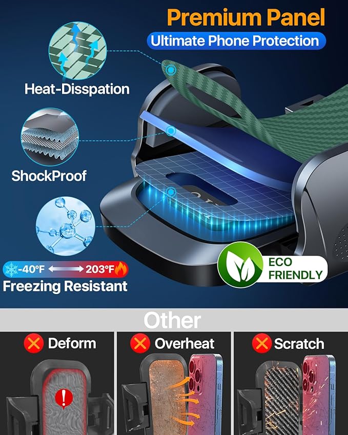 HTU 2026 Ultimate Best【True Military-Grade & Safety Cert】Car Phone Holder【Upgraded 360 Rotation & 100+LBS Strongest Suction】5-in-1 Truck Windshield Dashboard Vent Mount Stand for iPhone Android, Green