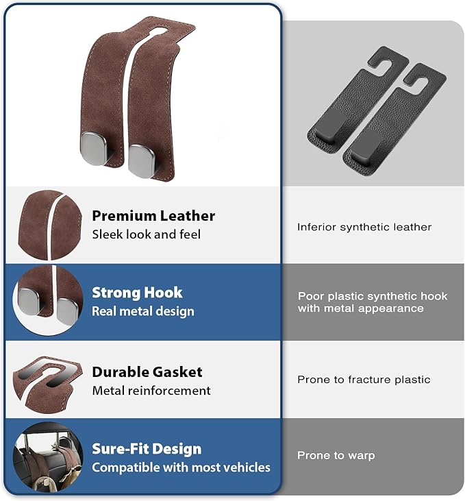 Car Seat Hooks 2 Pack, Leather Headrest Hooks for Car with Double-Hook Design, Durable Headrest Hook Bag Holder Purse Hanger, Organizer for Seat Back in SUV, Truck, Vehicle, Brown