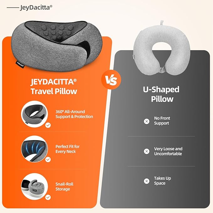 Premium Travel Pillow, Upgraded Memory Foam Neck Pillow, 360° Ergonomic Design Airplane Pillow Travel Pillows for Airplanes, Cars, Offices, Home Use, Large (Dark Gray)