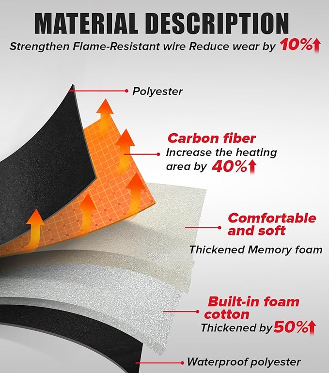 Heated Stadium Seats for Bleachers, Thicken Memory Foam Folding Heated Seat Cushion, Heating Camping Chair Seat Pad Cordless, Seat Warm for Office Chair(Power Bank Not Include)