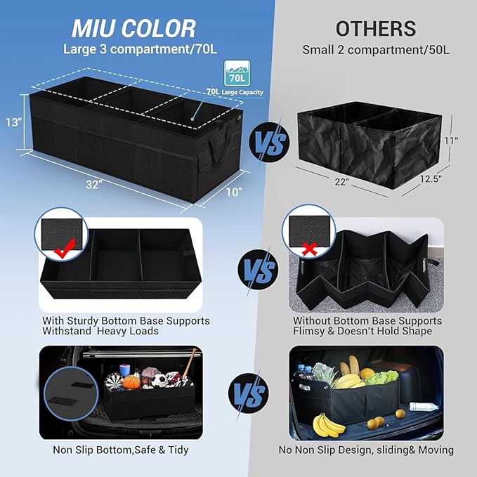 MIU COLOR Trunk Organizer for Car, Car Organizer, Sturdy Trunk Organizer for SUV, Non-Slip Bottom, Storage Organizer for Sedans, Van, Jeep, Grocery, Large 3 Compartments, Ebony 32"×13"×10.6"