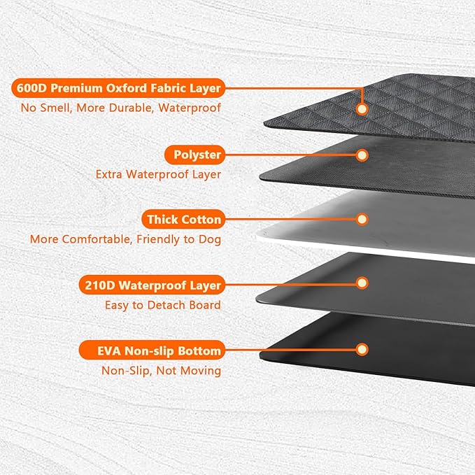 Dog Car Seat Cover for Back Seat Pet Cover for Dogs, Waterproof Nonslip Car Seat Covers Protector Scratchproof Pet Bench Seat Covers for Cars, Truck, SUV