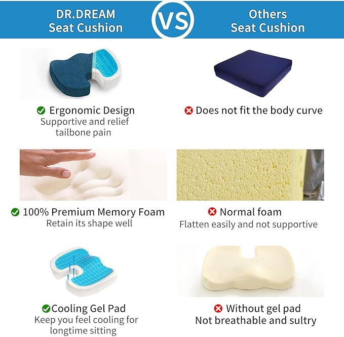 Gel Memory Foam Seat Cushion for Long Sitting with Removable Cover – Cooling Breathable Support for Tailbone, Coccyx, Sciatica, Back Pain Relief - for Office Chairs, Car Seat, Wheelchair (Blue)