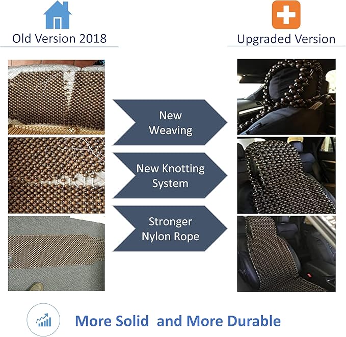 Natural Wood Beaded Seat Cover Massaging Cooling Cushion for Car Truck. Keeps The Back from Getting Sweaty While Driving. Makes Driving More Bearable and Less Painful On Long Trips