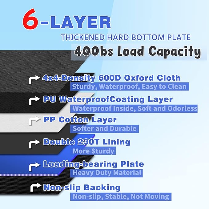 Dog Car Seat Cover for Back Seat, Hard Bottom Car Seat Cover for Dogs Hold 400lbs, Sturdy 600D Heavy Duty Scratch-Proof Waterproof Dog Hammock for Car, SUV, Truck (Grey)