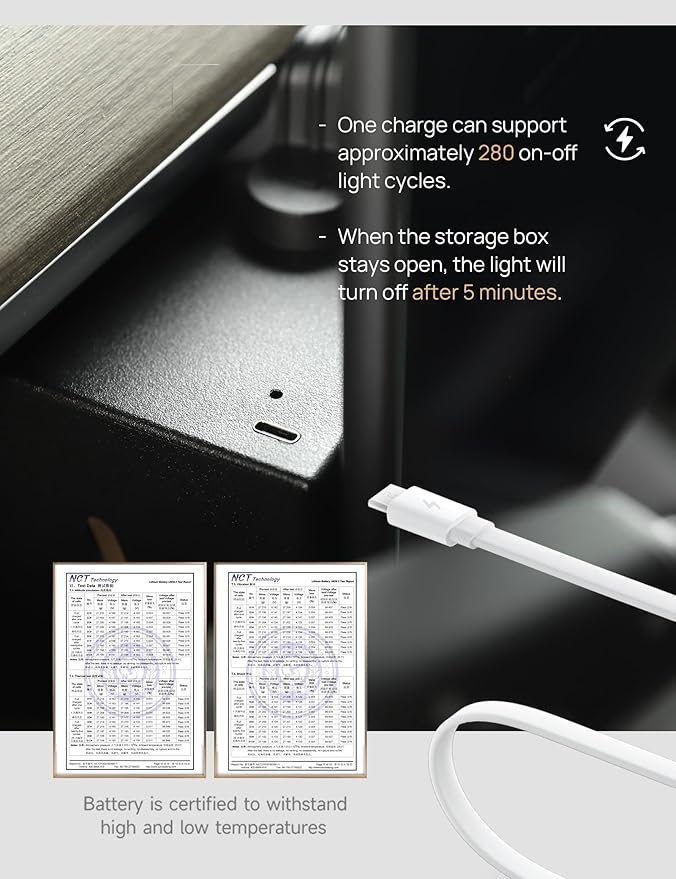 TPARTS Hidden Magnetic (Under Screen) Storage Box for Tesla Model 3 Highland 2024+/Model Y Juniper 2025+, Open-Close Design Console Organizer Dashboard Tissue Holder with Smart Warm White Light