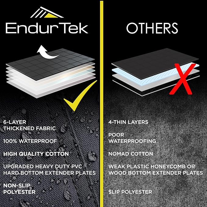 Dog Car Seat Cover for Back Seat | Universal Hard Bottom Back Seat Extender for Car, Truck, SUV | Waterproof Cargo and Truck Bed Protector Hammock with Storage Pockets for Medium & Large Dogs