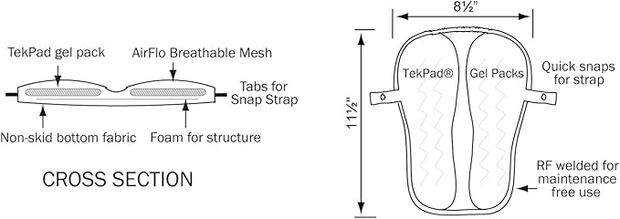 SKWOOSH Passenger Pillion IV Motorcycle Gel Rear Seat Pad with Breathable Cooling Mesh Fabric | Made in USA