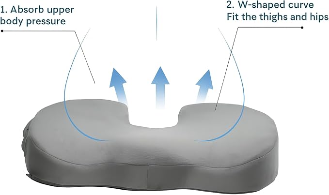 Ergonomic Gel Insert Memory Foam Seat Cushion | Cooling Gel Pad | Sciatica | Back Pain Relief | Office Chair Cushion |Stadium Seat, Airplane Seat Cushion, Chair Pads | Lumbar Support Pillow |Hip Pads