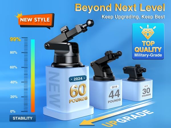 VANMASS [True Military-Grade] Car Phone Holder [Upgraded Suction & Clip] Cell Phone Mount for Dashboard Windshield Vent Truck Cradle Dash Stand for iPhone 16 Pro Max 15 14 13 12 Android, Purple