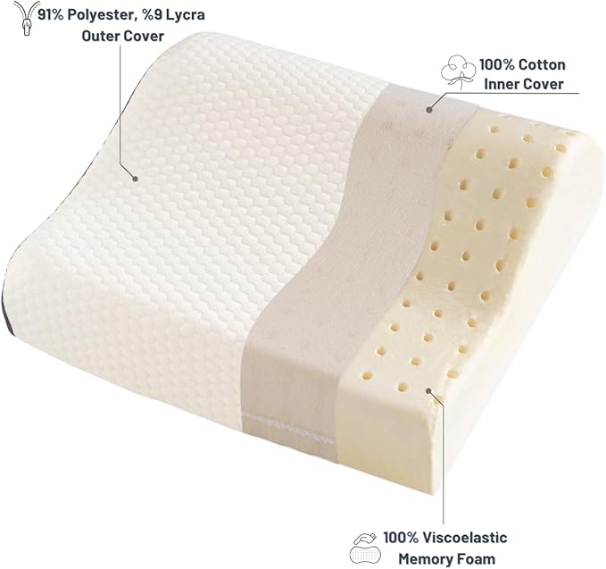 Memory Foam Travel Pillow with Washable Cover & Carry Bag – Compact, Soft & Breathable Neck Pillow for Airplane, Camping & Car (White- with Extra Pink Cotton Cover, 13.8x11.8x3.9/3.1 inches)