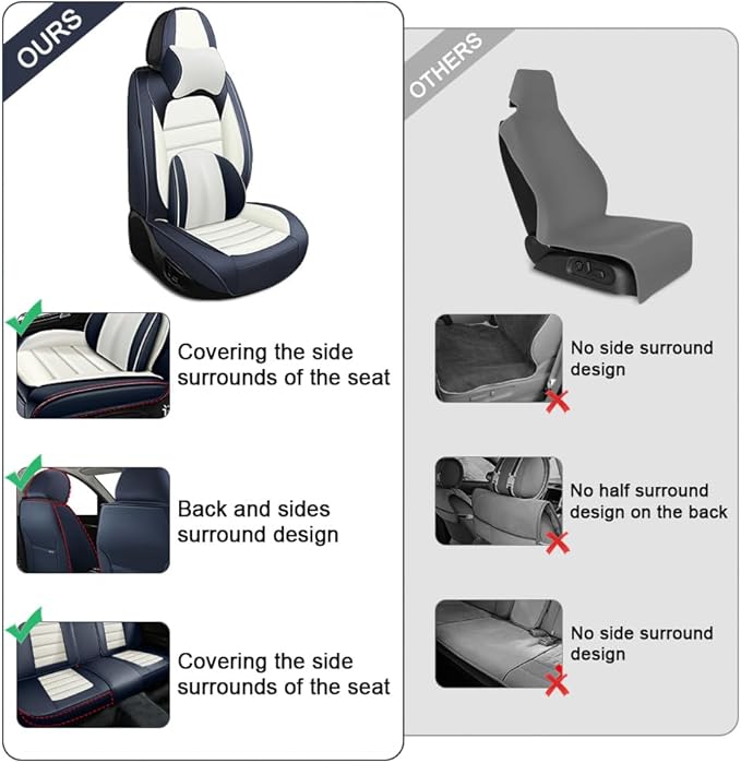 5 Seat Covers Fit for Acura ILX 2013-2022, Waterproof Premium Leather Automotive Accessories Seat Protectors Seat Cushions Wear-Resistant Car Seat Covers（Blue&White,Full Deluxe）