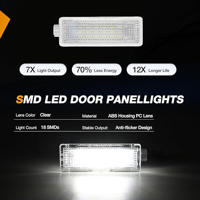 Nilight 2PCS LED Interior Door Panel Light Courtesy Warning Lights White Beam Plug and Play Compatible with BMW 1 3 5 6 7 Series Z4 X3 X5 X6 E82 E88 E90 F03 E60 F10 E65 E66