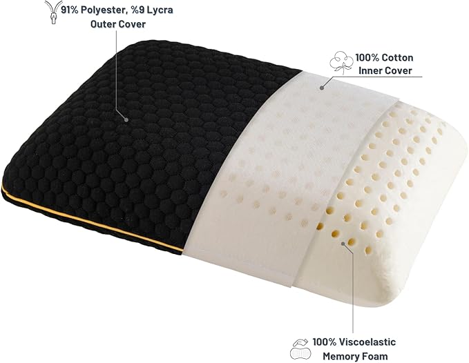 Memory Foam Travel Pillow with Washable Cover & Carry Bag – Compact, Soft & Breathable Neck Pillow for Airplane, Camping & Car (Black- Without Spare Cover, 15.7x9.8x3.9 inches)