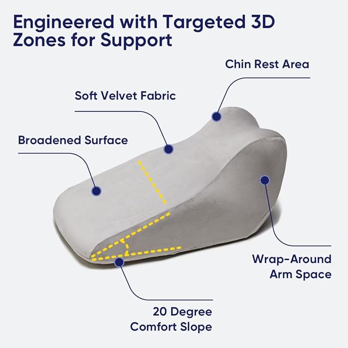 Vesta AquaZen Dual-Sided Foam Pillow, Memory Foam Coupled with Cooling Cover, Ideal for Back, Side, and Stomach Sleepers, Medium Profile (4.5" Height) & Firm (Wedge Pillow)