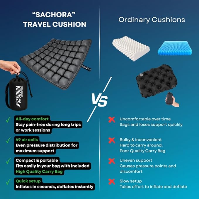 Inflatable Travel Seat Cushion for Airplane & Office – Airplane Seat Cushion for Long Flights, Portable Seat Pad for Plane Travel, Tailbone & Lower Back Pressure Relief