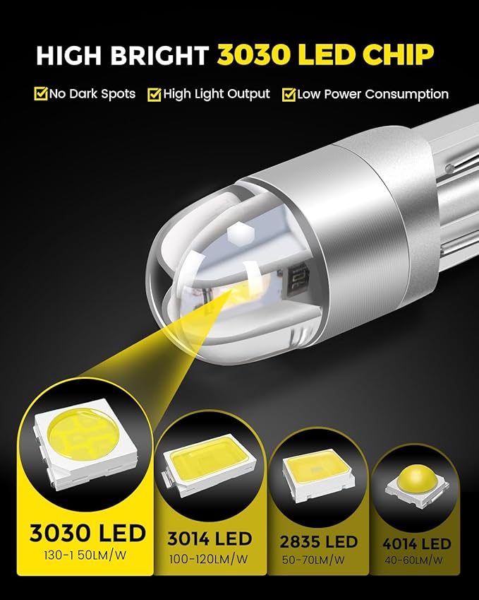 BANGO 194 LED Bulb, 6000K White Super Bright 168 T10 2825 W5W LED Replacement Bulbs for Car Interior Dome Map Door Courtesy Trunk Side Marker License Plate Lights, Pack of 10
