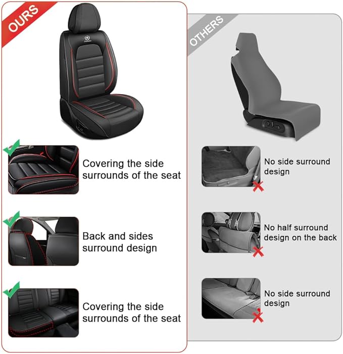 5 Seat Covers Fit for Acura ILX 2013-2022, Waterproof Premium Leather Automotive Accessories Seat Protectors Seat Cushions Wear-Resistant Car Seat Covers（Black&Red,Full Set）