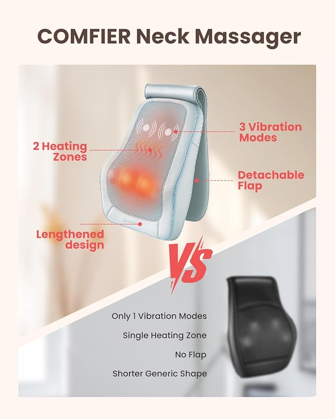 COMFIER Shiatsu Back Massager with Heat, Deep Kneading Neck & Back Massager, Adjustable Intensity Heated Massage Pillow for Shoulder, Lower Back, Lumbar, Gift for Men & Women