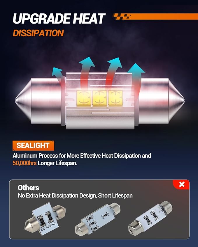 SEALIGHT 31mm DE3175 LED Bulb White 6500K Bright Interior Car Light Error Free CANBUS CSP-2525 Ceramic Chipsets DE3021 DE3022 for Car Interior Dome Map Door License Plate Lights Bulbs (Pack of 2)