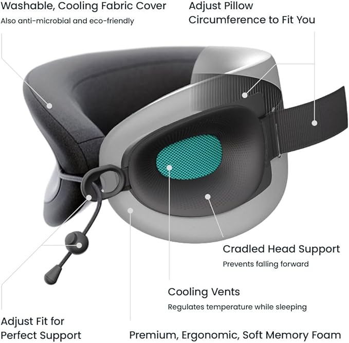 Cabeau Travel Essential Neck Pillow - Fits Most Neck Sizes (11-21 inches) - Evolution X Three Ways to Adjust for Ultimate Comfort on Long Flights (Amethyst)