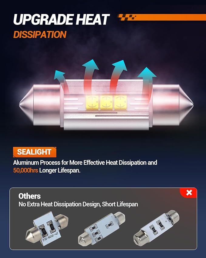 SEALIGHT 36MM DE3423 LED Bulbs Temperature Resistant CSP 2525 Ceramic Chipset 6500K White Canbus Error Free 6411 DE3425 6418 LED Bulbs Interior Light for Dome Map Door License Plate Lights (Pack of 4)