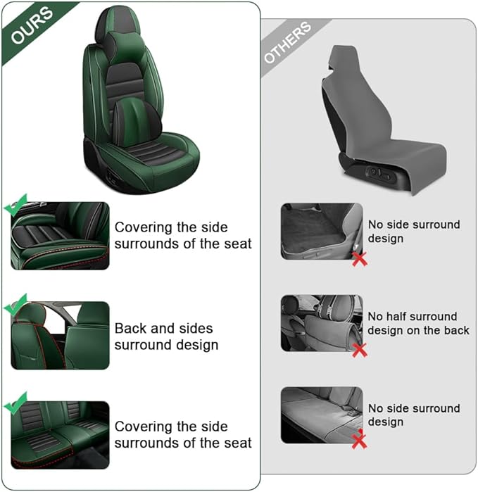 5 Seat Covers Fit for Acura ILX 2013-2022, Waterproof Premium Leather Automotive Accessories Seat Protectors Seat Cushions Wear-Resistant Car Seat Covers（Black&Green,Full Deluxe）