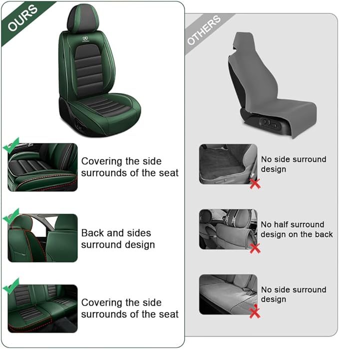 2 Seat Covers Fit for Acura ZDX 2024, Waterproof Premium Leather Automotive Accessories Seat Protectors Seat Cushions Wear-Resistant Car Seat Covers（Black&Green,Front Only）