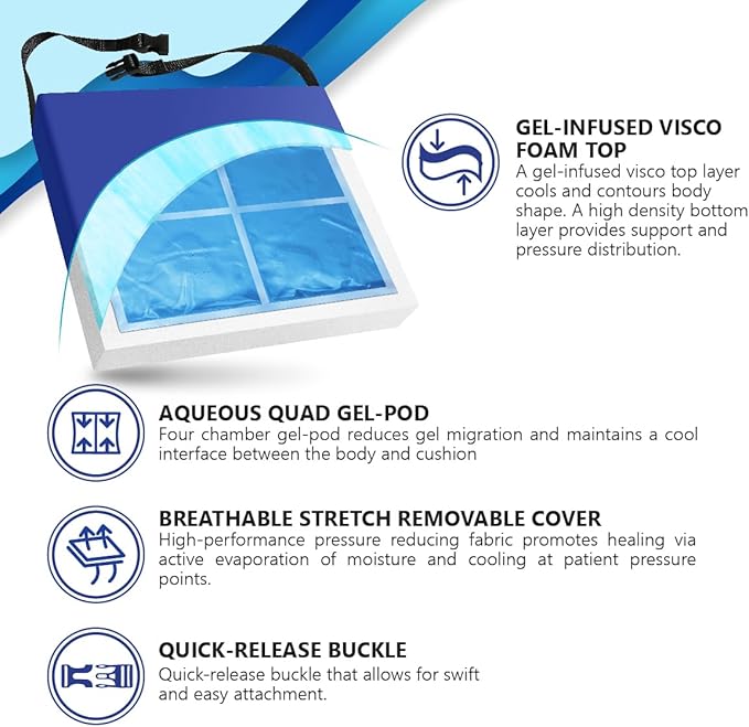 NYOrtho Gel Wheelchair Cushion - Gel-Infused Memory Foam Cooling Comfort - Non-Slip, Water-Resistant Seat Cushion for Long Sitting - Ideal for Wheelchairs, Office & Car Seats - Gel Pad 20" x 16" x 2"