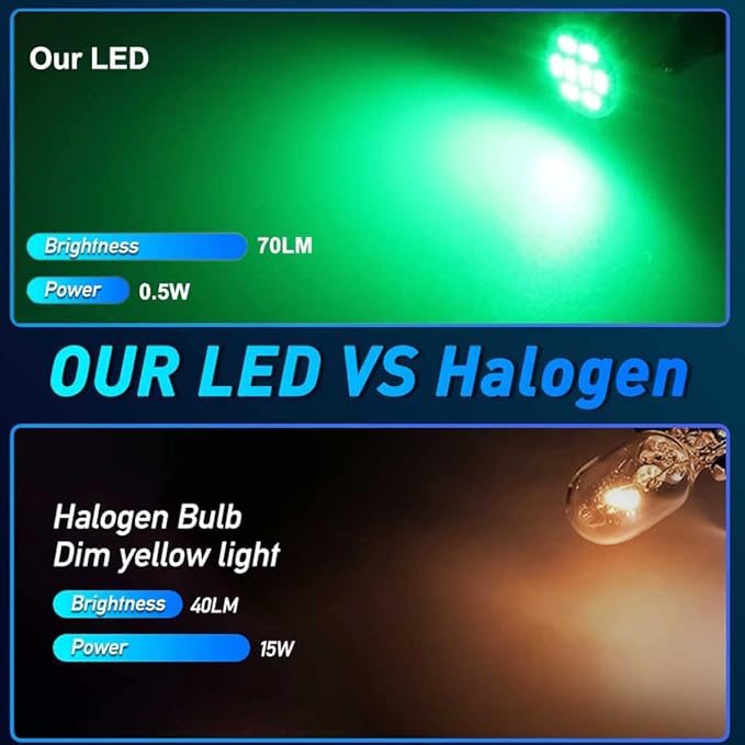 T10 194 168 Dash Instrument White LED Light Bulbs Bright Panel Gauge Cluster Dashboard LED Light Bulbs 10Pcs/Set (Green)