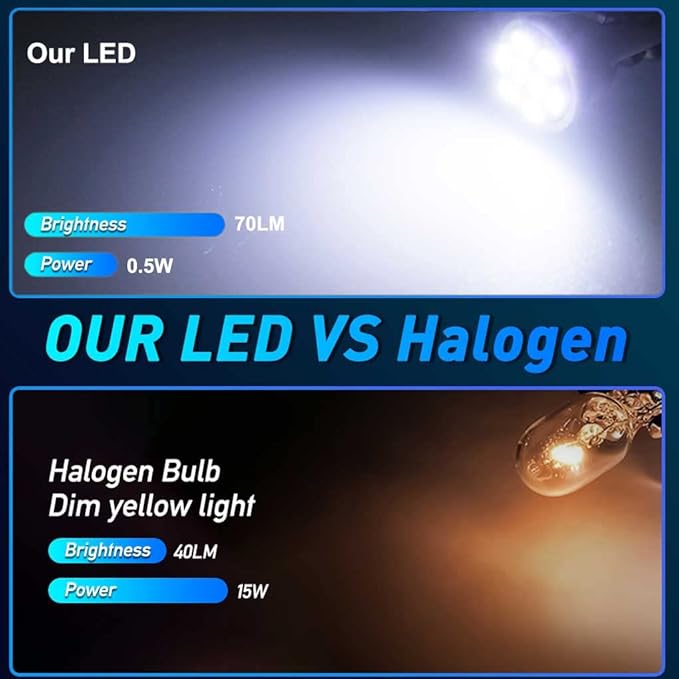 T10 194 168 Dash Instrument White LED Light Bulbs Bright Panel Gauge Cluster Dashboard LED Light Bulbs 10Pcs/Set (White)