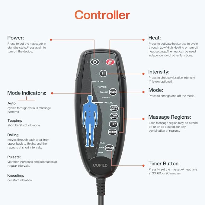 Back Massager Chair Pad, Back Massager with Heat, 5 Vibration Modes & 2 Heat Levels Massage Seat Cushion, Electric Massage Pad for Back Pain Relief, Christmas Gifts for Dad, Men, Mom, Women