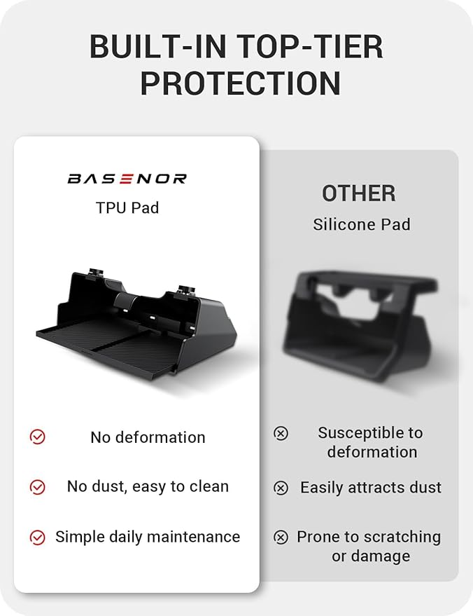 BASENOR 2026 Tesla Model Y Model 3 Under Screen Storage Box [100% Secure] Center Console Organizer Tray for Model Y Juniper 2025 2026 Model 3 Highland 2024 2025 2026 (Standard, Premium & Performance)