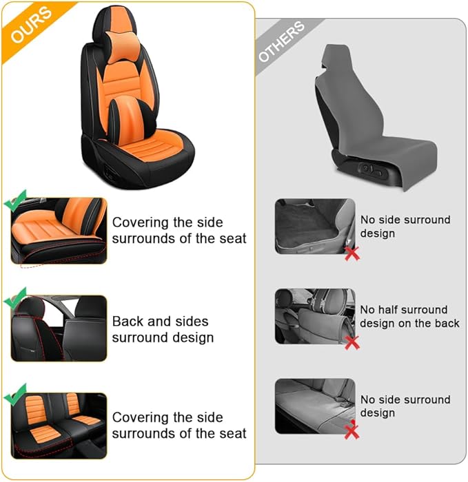 5 Seat Covers Fit for Acura ZDX 2024, Waterproof Premium Leather Automotive Accessories Seat Protectors Seat Cushions Wear-Resistant Car Seat Covers（Black&Orange,Full Deluxe）