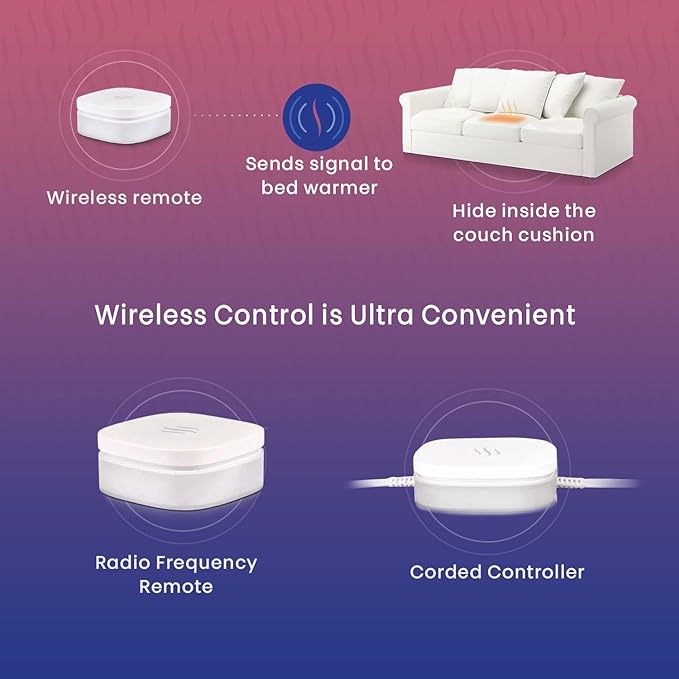 Hidden Heat Electric Couch Cushion Warmer by Spotwarm; Wireless RF Remote, Microplush Flannel Heated Seat, Single User Bed Warmer, Pet Bed Warmer - 17” by 20”