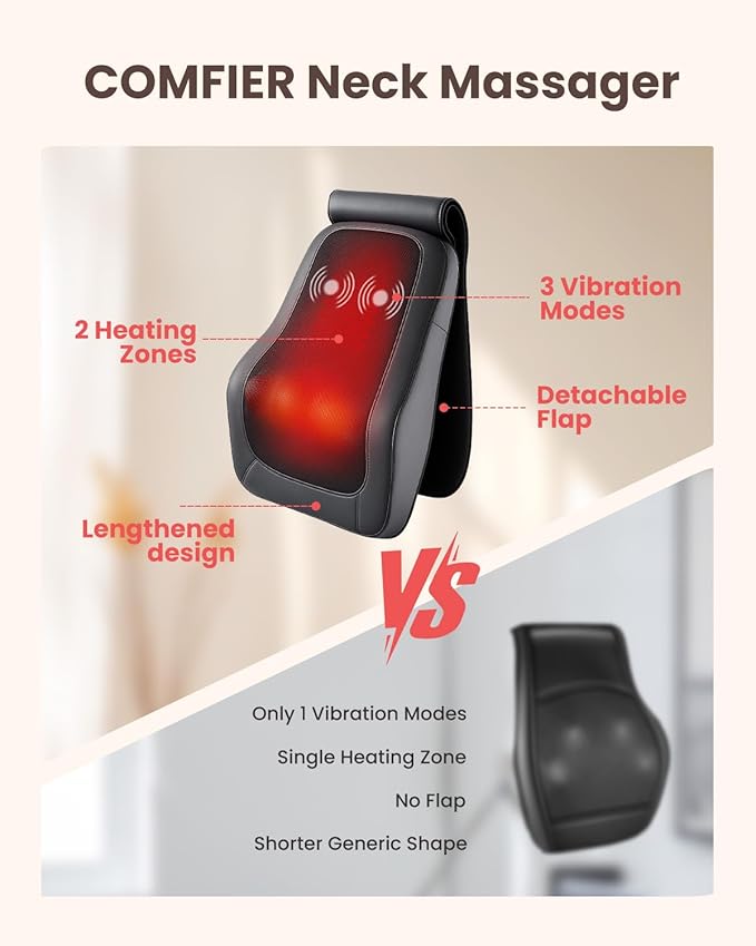 COMFIER Back Massager for Back Pain Deep Tissue 3D Shiatsu Neck Back Massager with Heat & Vibration Massager for Neck Shoulder Back Massage for Chair Heated Massage Cushion, Gifts/Presents for Mom Dad