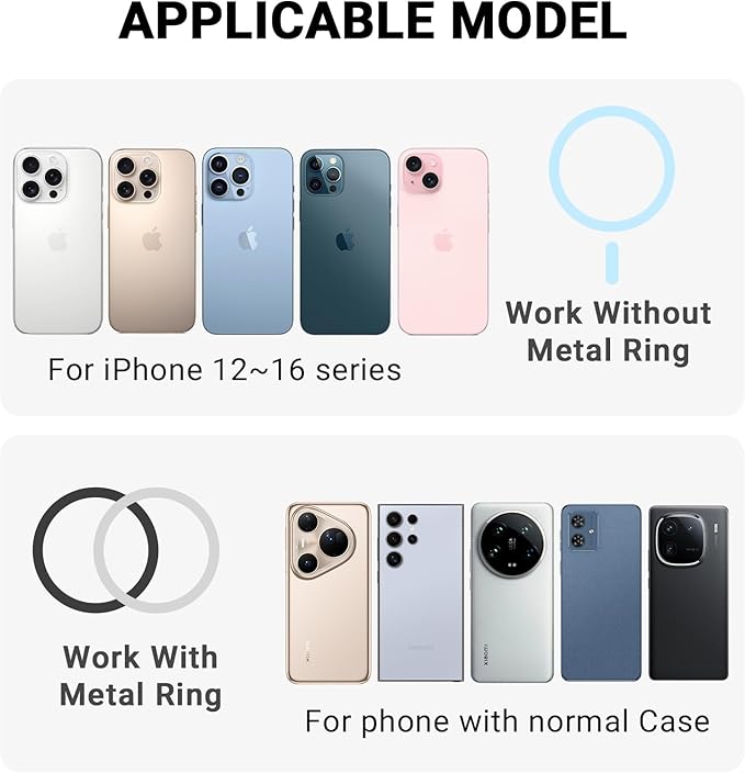 Magnetic Golf Cart Phone Holder - Golf Cart Phone Mount for EZGO, Club Car, Compatible with MagSafe iPhone 16 15 14 13 12 Series Mini, Fits EZGO & More, Ideal Golf Gift for Men & Women