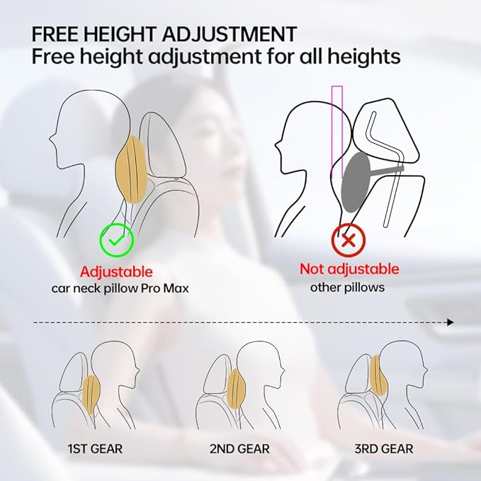 1P Car Neck Pillow 3-Level Adjustable Fits Drivers of All Heights Durable Leather Material Stain-Resistant Easy to Clean Memory Foam Inner Core Ultra Soft Comfortable Wide Straps Anti-Slip Anti-Shift