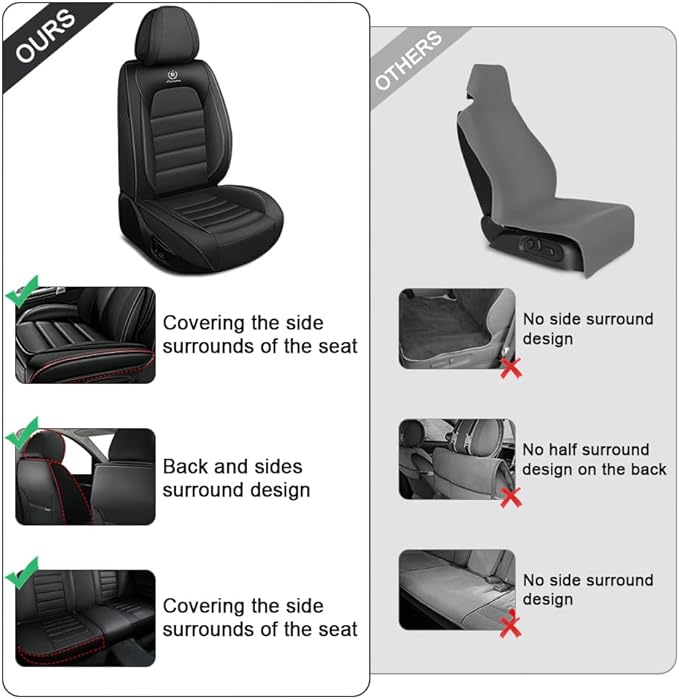 2 Seat Covers Fit for Acura ILX 2013-2022, Waterproof Premium Leather Automotive Accessories Seat Protectors Seat Cushions Wear-Resistant Car Seat Covers（Classic Black,Front Only）