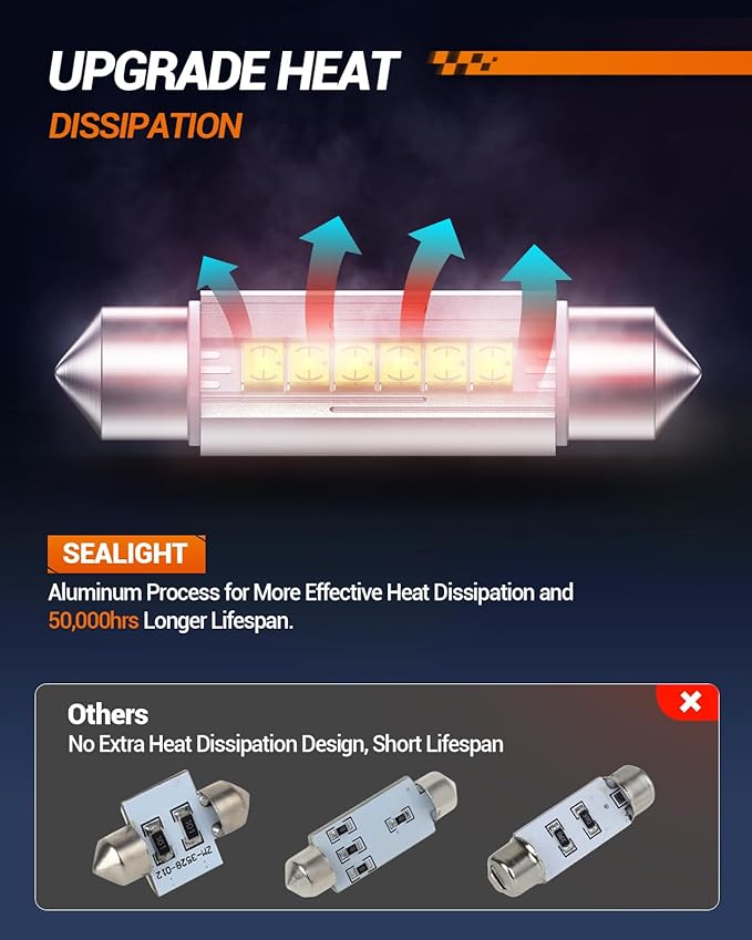 SEALIGHT 578 LED Bulb Super Bright 6500K White 212-2 569 6411 6418 6451 211-2 LED Bulb Interior Car Light 2525 Ceramic Chipset for Map Door License Plate Dome Light Bulb 41mm 42mm(Pack of 4)