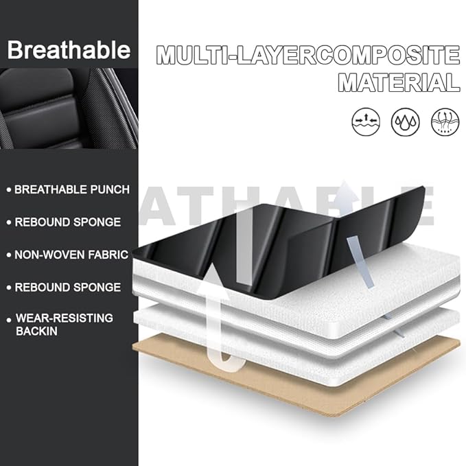 5 Seat Covers Fit for Acura ZDX 2024, Waterproof Premium Leather Automotive Accessories Seat Protectors Seat Cushions Wear-Resistant Car Seat Covers（Classic Black,Full Set）