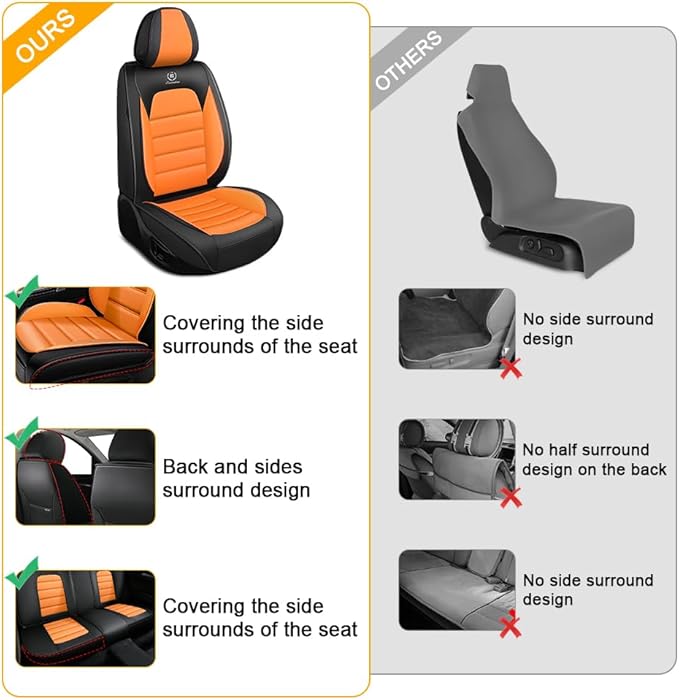 2 Seat Covers Fit for Acura ZDX 2024, Waterproof Premium Leather Automotive Accessories Seat Protectors Seat Cushions Wear-Resistant Car Seat Covers（Black&Orange,Front Only）