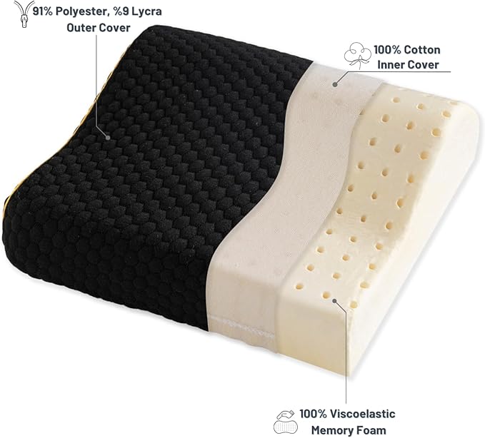 Memory Foam Travel Pillow with Washable Cover & Carry Bag – Compact, Soft & Breathable Neck Pillow for Airplane, Camping & Car (Black- with Extra Gray Cotton Cover, 13.8x11.8x3.9/3.1 inches)