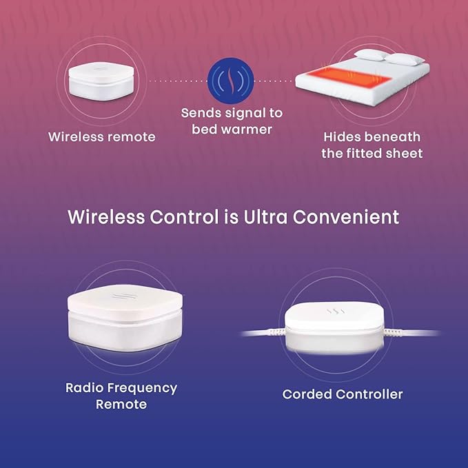 Hidden Heat Electric Foot of The Bed Warmer by SpotWarm; Wireless RF Remote, Microplush Flannel Mattress Warmer for Heated Feet. Queen Bed - 60” by 24”